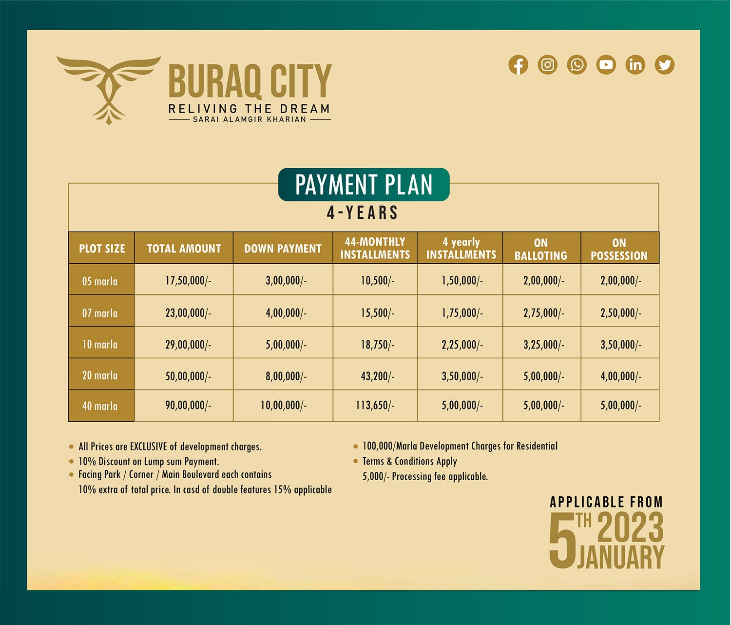 Buraq Payment Plan